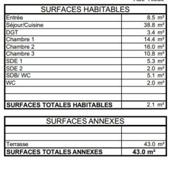  Annonces ST OUEN : Apartment | BOULOGNE-BILLANCOURT (92100) | 109 m2 | 1 520 000 € 